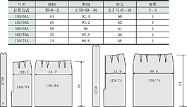 西式裙推板