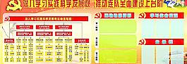 深入學(xué)習(xí)實(shí)踐科學(xué)發(fā)展觀圖片