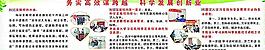 科學(xué)發(fā)展圖片