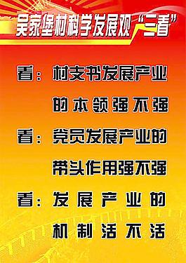 科學(xué)發(fā)展觀三看圖片