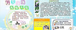 小學科學宣傳欄圖片