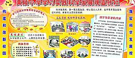 小學(xué)學(xué)習(xí)實(shí)踐科學(xué)發(fā)展觀圖片