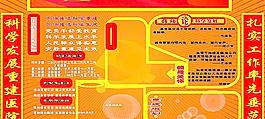 科学发展观展板图片