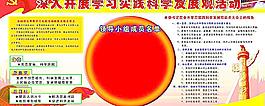 科學(xué)發(fā)展觀展版圖片