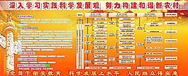 科學(xué)發(fā)展觀展板圖片