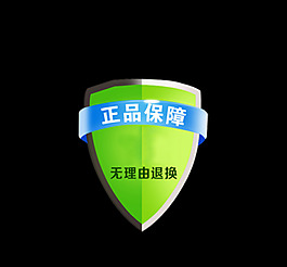真品保障無理由退換素材盾牌