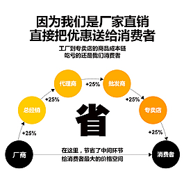 海報圖