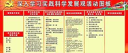 科學(xué)發(fā)展觀圖片
