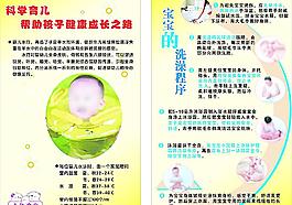 寶寶洗澡程序圖片