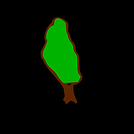 RPG地图符号：树
