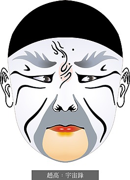 印花矢量圖 臉譜 民族風 彩色 免費素材