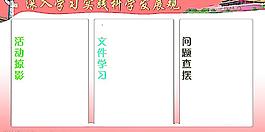科學(xué)發(fā)展觀(guān)宣傳欄圖片
