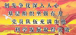 科學(xué)發(fā)展形成展板圖片