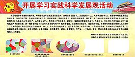 開(kāi)展學(xué)習(xí)實(shí)踐科學(xué)發(fā)展觀活動(dòng)圖片
