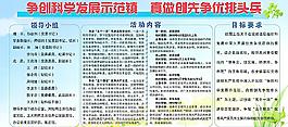 爭創(chuàng)科學發(fā)展示范鎮(zhèn)圖片