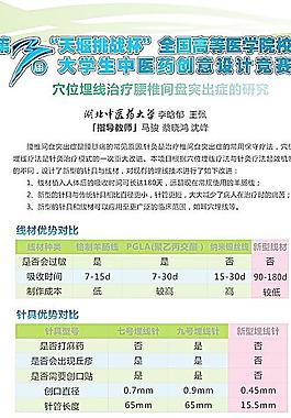 醫科大學展板圖片