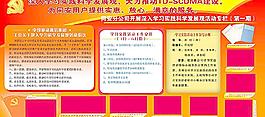 學(xué)習(xí)實踐科學(xué)發(fā)展觀展板圖片