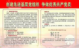 黨組織展板圖片