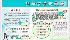 科学饮食与健康图片