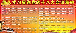 十八大精神学习图片