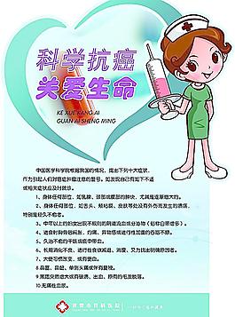 科學搞癌 關愛生命圖片