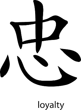 中国的象形文字矢量元素