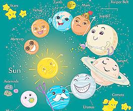 星球圖片
