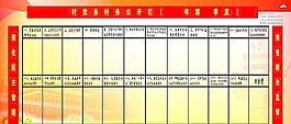 黨務(wù)公開(kāi)欄圖片