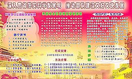 開深入貫徹科學(xué)發(fā)展觀圖片