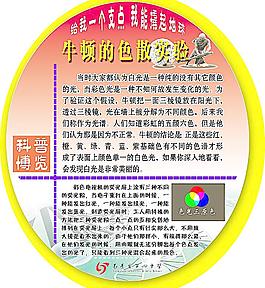 色散實驗圖片