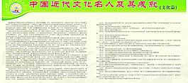 中國(guó)近代名人成就展板圖片