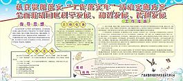 全面推動園區科學發展 和諧發展 跨越發展圖片