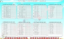 小學各年級科學實驗一覽表圖片