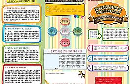 假期學(xué)習(xí)方案 宣傳單圖片