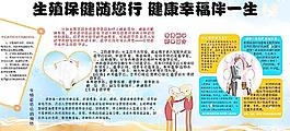 計劃生育展板圖片