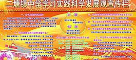 學(xué)科實(shí)踐科學(xué)發(fā)展觀板報(bào)圖片