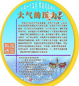 大氣的壓力圖片