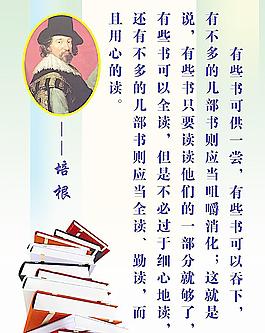 培根 展板圖片
