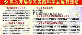 科學(xué)發(fā)展觀展版圖片