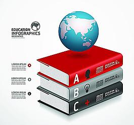 学习用品图片