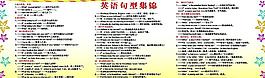小學(xué)英語(yǔ)句型集錦圖片