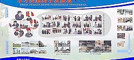 科學(xué) 發(fā)展 普法 展板 圖片 行業(yè)