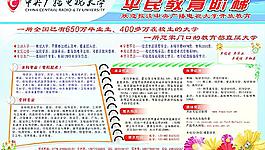 版報 墻報 板報圖片