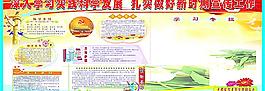 深入學(xué)習(xí)實(shí)踐科學(xué)發(fā)展觀(宣傳欄)圖片