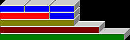 boxes_for_diagram