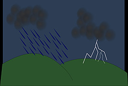 風(fēng)暴