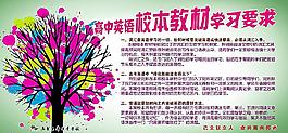 學習展板圖片