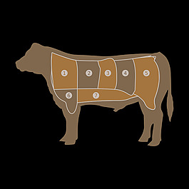 牛肉圖