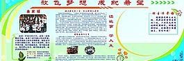 學(xué)習(xí)園地模板圖片