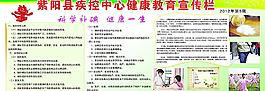 健康教育圖片